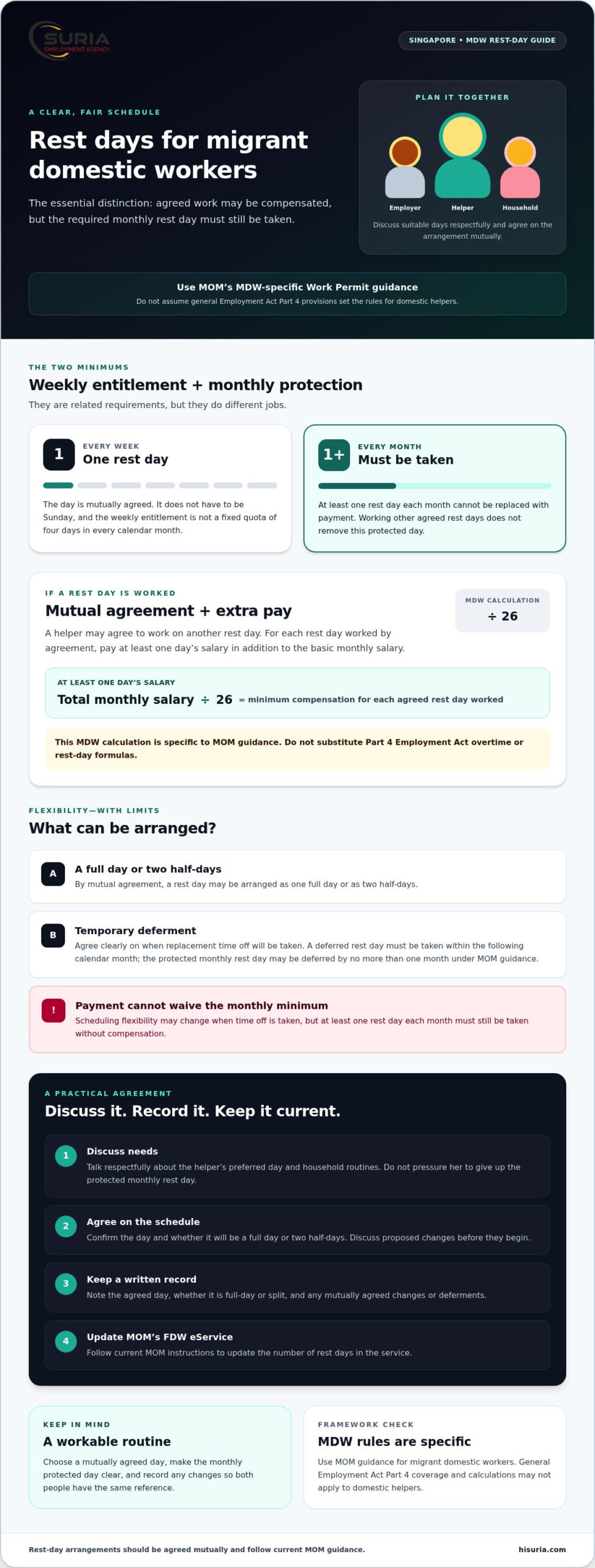 Mandatory Rest Day Rules in Singapore: 2026 Employer Guide